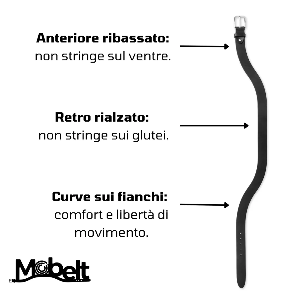 I vantaggi di Mobelt
