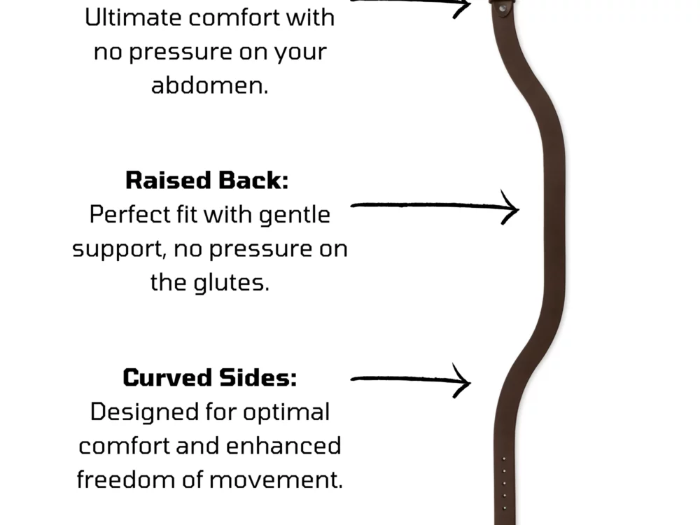 Benefits Mobelt chocolate