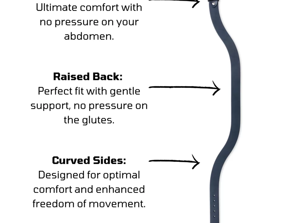 Benefits Mobelt blue