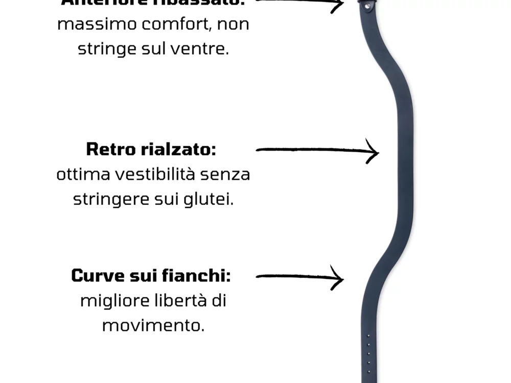 Vantaggi Mobelt colore Blu