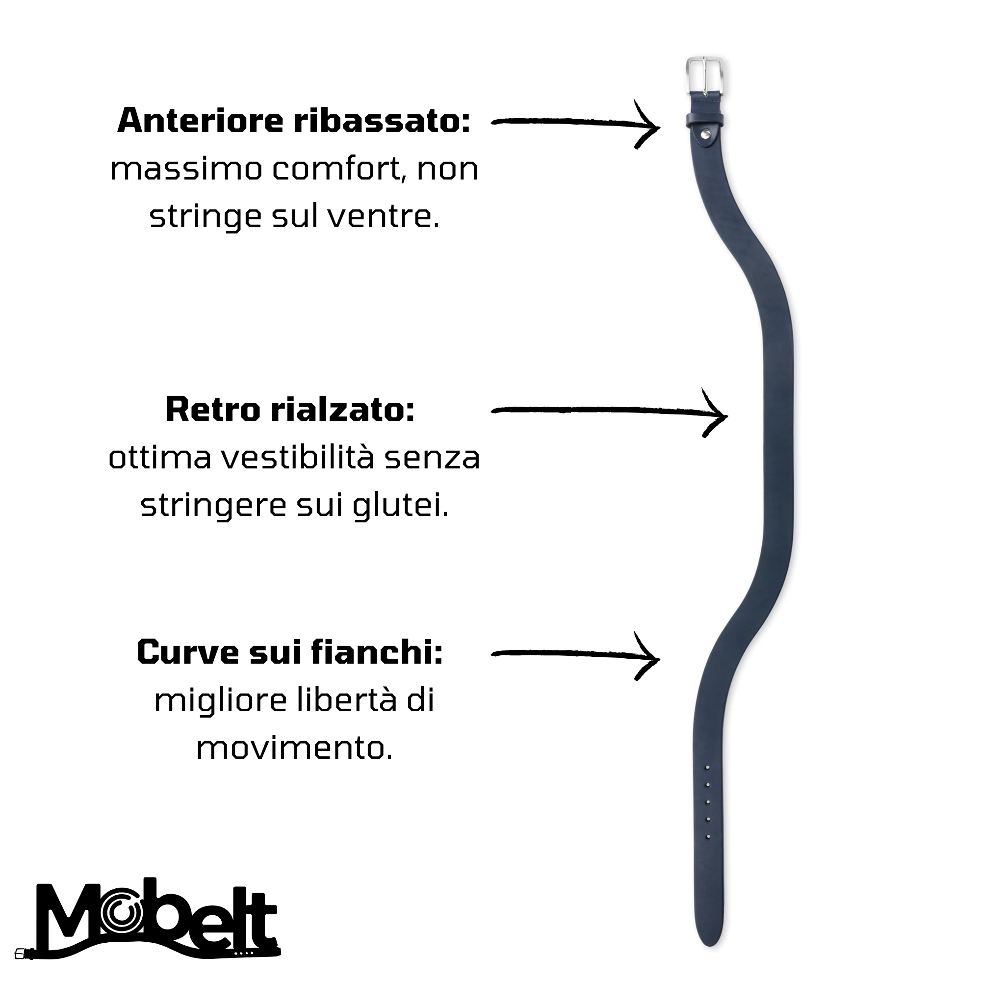 Vantaggi Mobelt colore Blu
