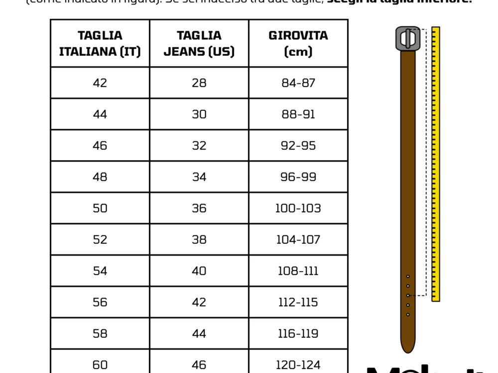 Mobelt Guida alle taglie