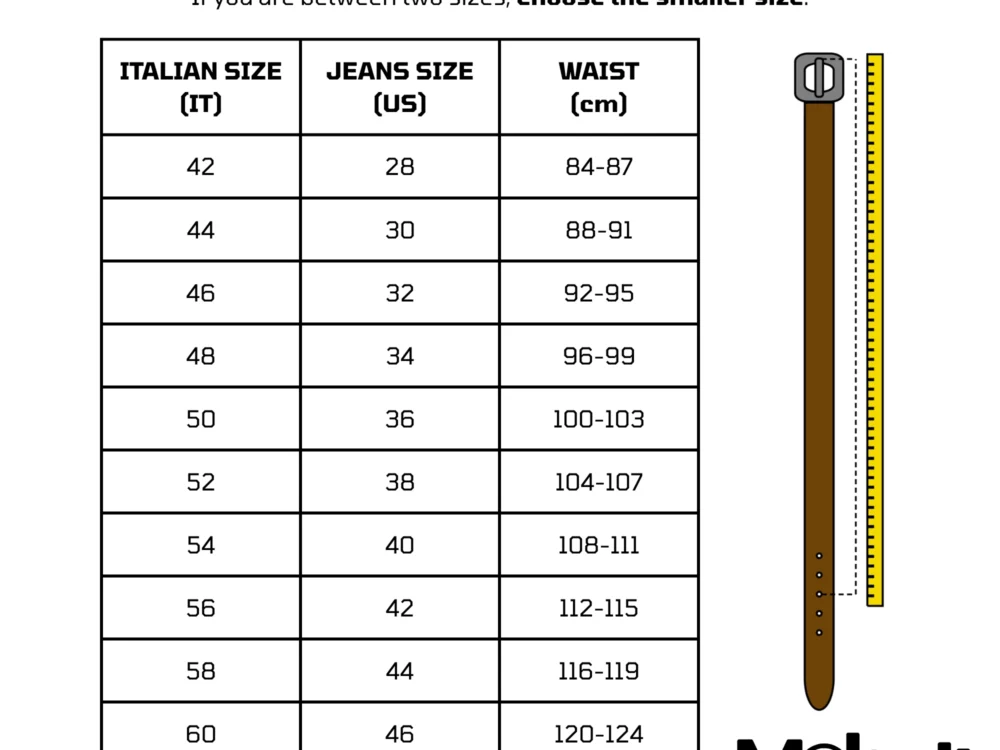 Mobelt Size Chart