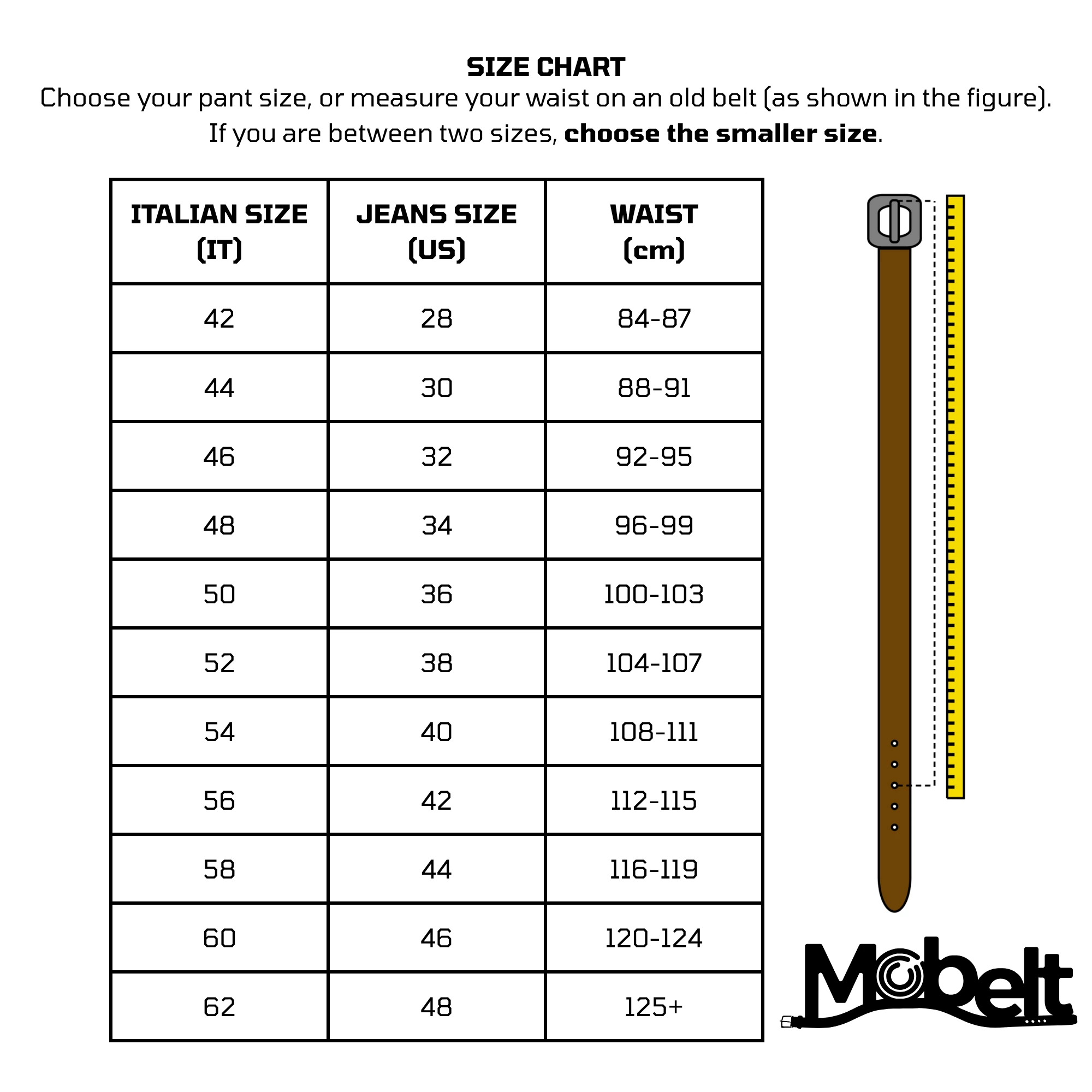 Mobelt Size Chart